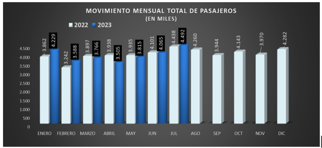 Captura de pantalla 2023-08-29 092642.png