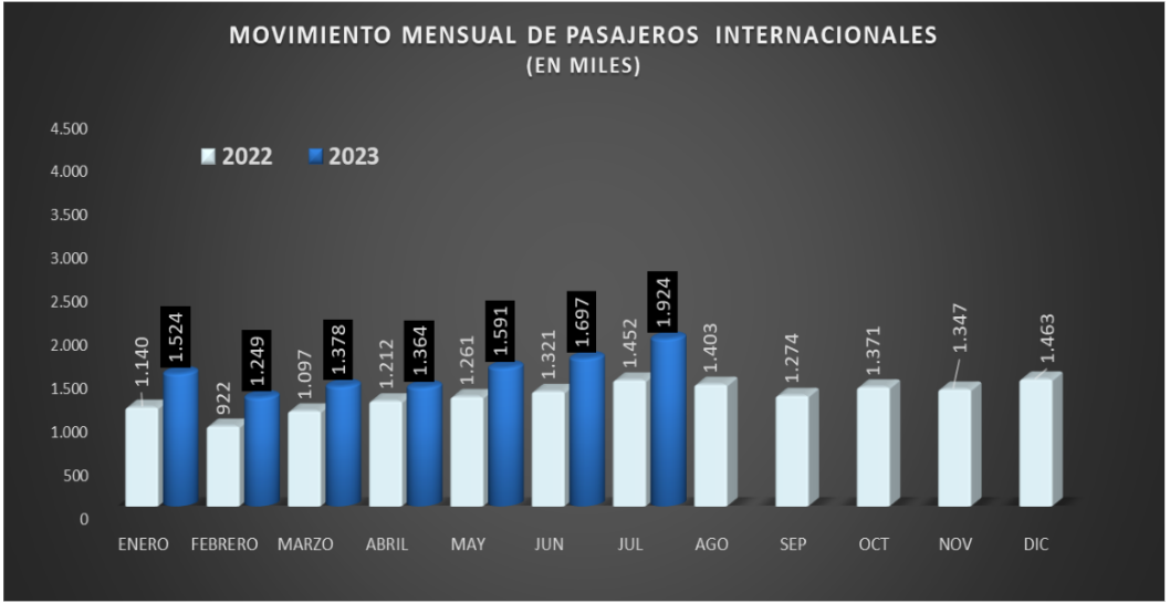 Captura de pantalla 2023-08-29 092649.png