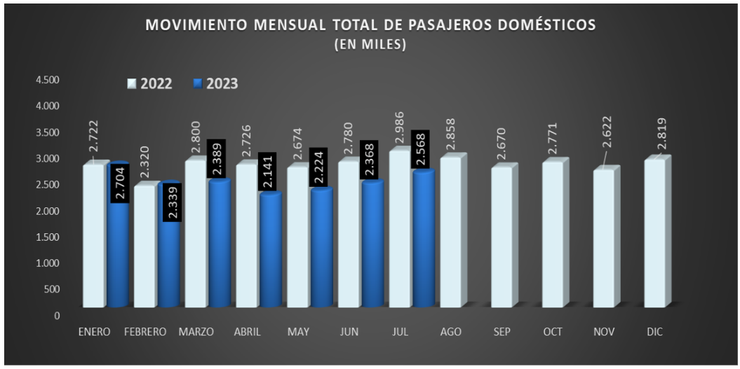 Captura de pantalla 2023-08-29 092657.png