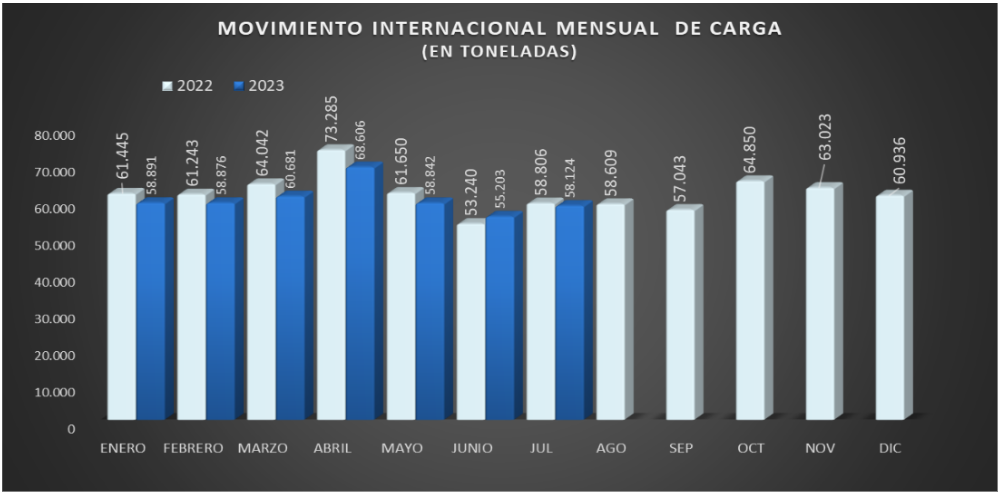 Captura de pantalla 2023-08-29 092721.png