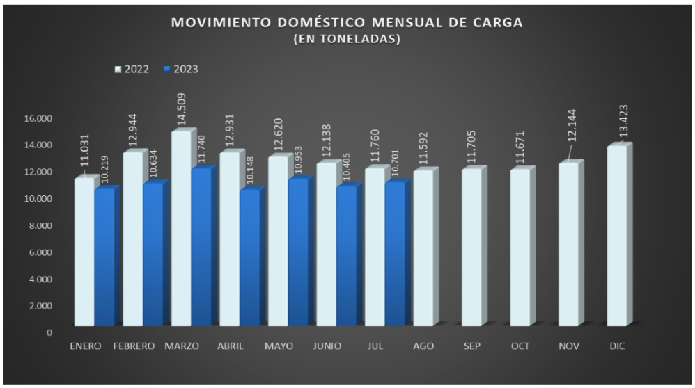 Captura de pantalla 2023-08-29 092727.png