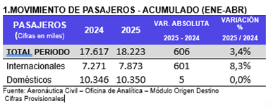 estadisticas 20 mayo 1.png