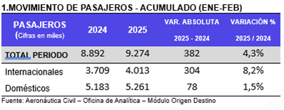 Cifras 21-03-2024 (1).png