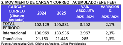 Cifras 21-03-2024 (2).png