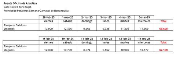 cuadro barranquilla.jpg