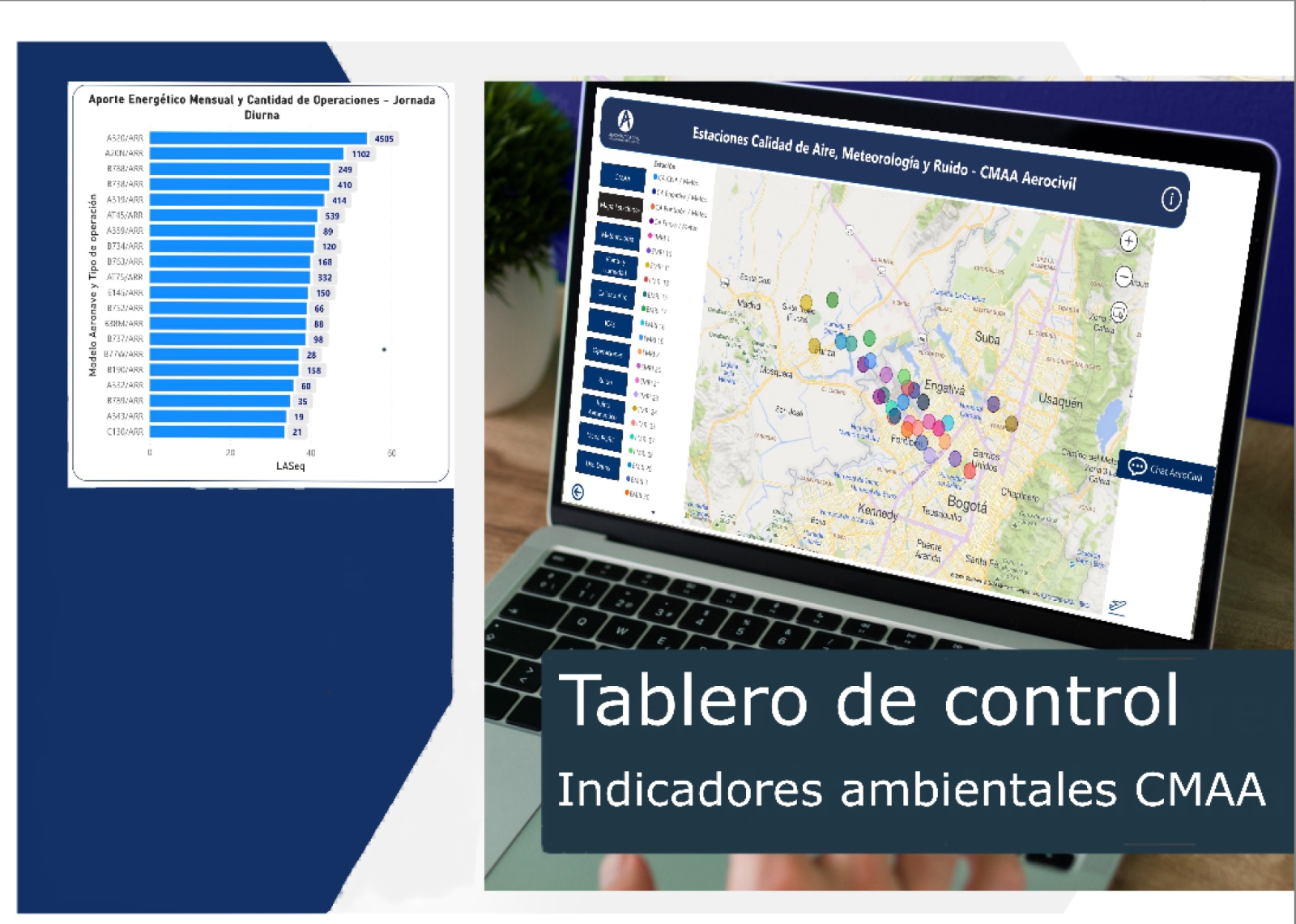 tablero de control.png